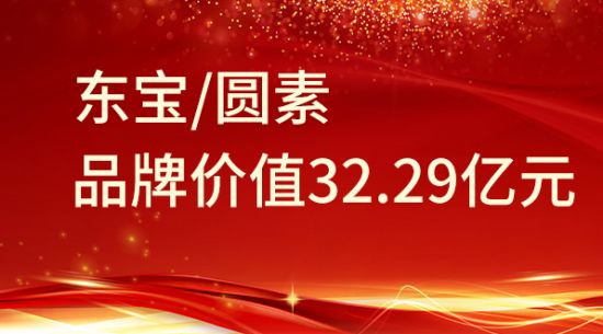 品牌价值突破32.29亿元--从数字到共识，，，，，我们心向寰宇，，，，，活动一直