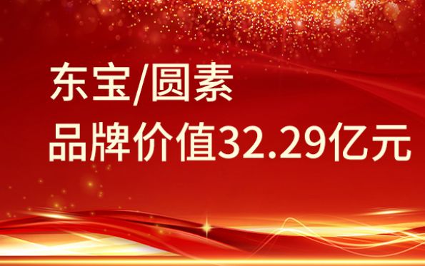 品牌价值突破32.29亿元--从数字到共识，，，，，我们心向寰宇，，，，，活动一直